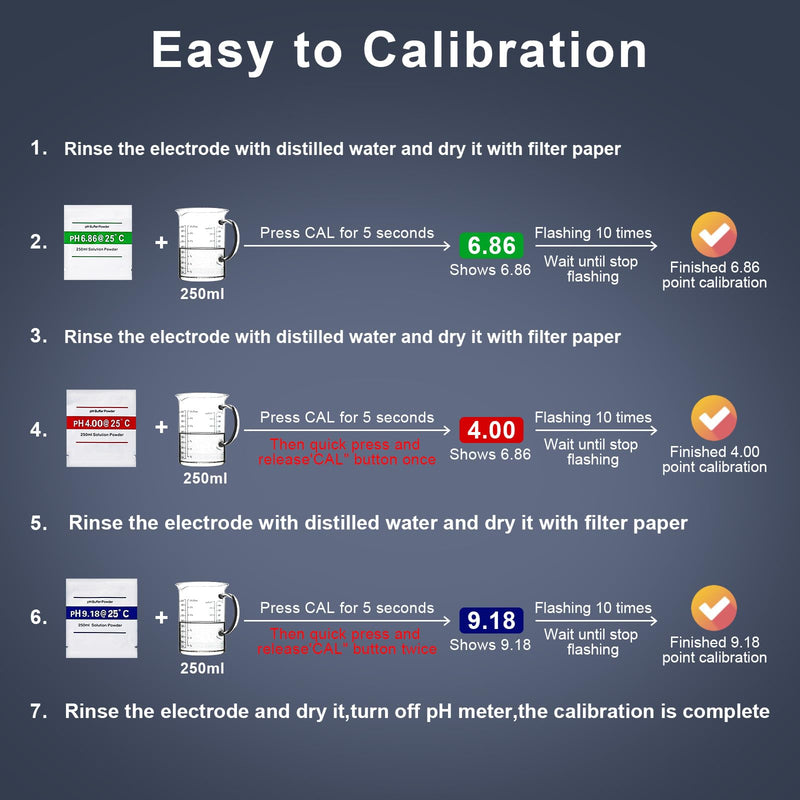 [Australia - AusPower] - 2024 All-New pH Meter for Water - High Accuracy Digital pH Tester (0.01 Precision) with UL Certification and 3 pH Calibration Powders - Ideal for Home Water, Hydroponics, Aquariums, Pools, and More 