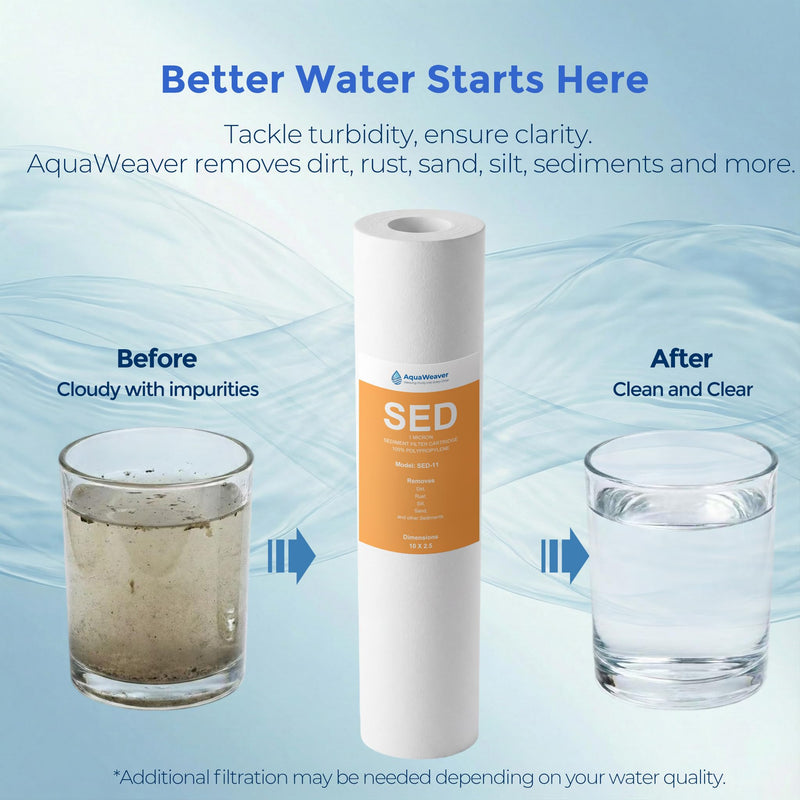 1 Micron Whole House Sediment Filter 10 x 2.5 for RO & Well Water Filters Replacement Cartridges Compatible with AP110, WHKF-GD05, WFPFC5002, CFS10, 6 Pack