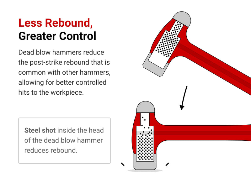 TEKTON 36 oz. Ball Peen Dead Blow Hammer | HDB50036 | Made in USA 36 oz.
