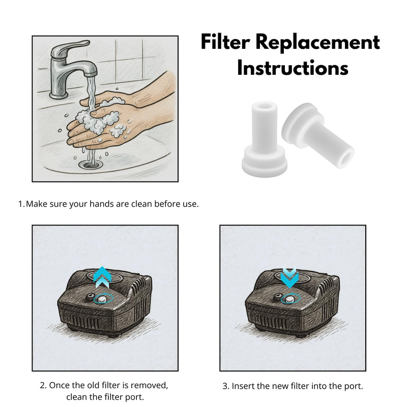 Nispira CPAP Disposable Filter for PulmoNeb LT 3655LT, 12 Units