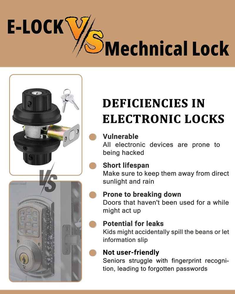 [Australia - AusPower] - EASILOK Deadbolt Lock, A3 Twist-to-Lock Keyless Single Cylinder Deadbolt Door Lock with Anti-Mislock Button for Front Door 