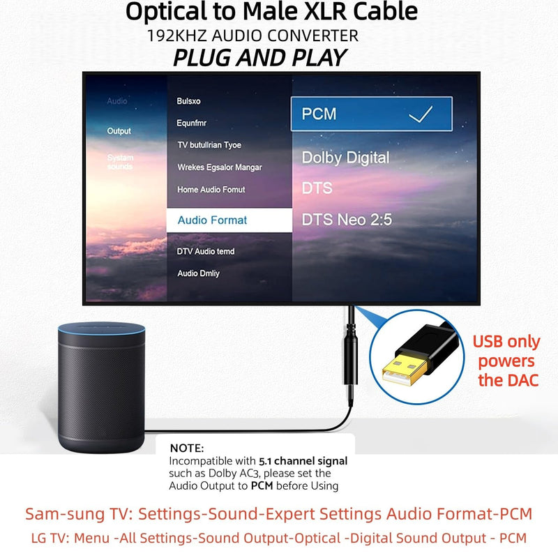 192KHz DAC Optical to XLR Converter,Optical Audio Cable to Unbalanced Male XLR Audio Cord Adapter,Digital to Analog Audio Converter for HDTV DVD Set-top Boxes (O-ptical to XL R Only) Cable - 6.6FT 1