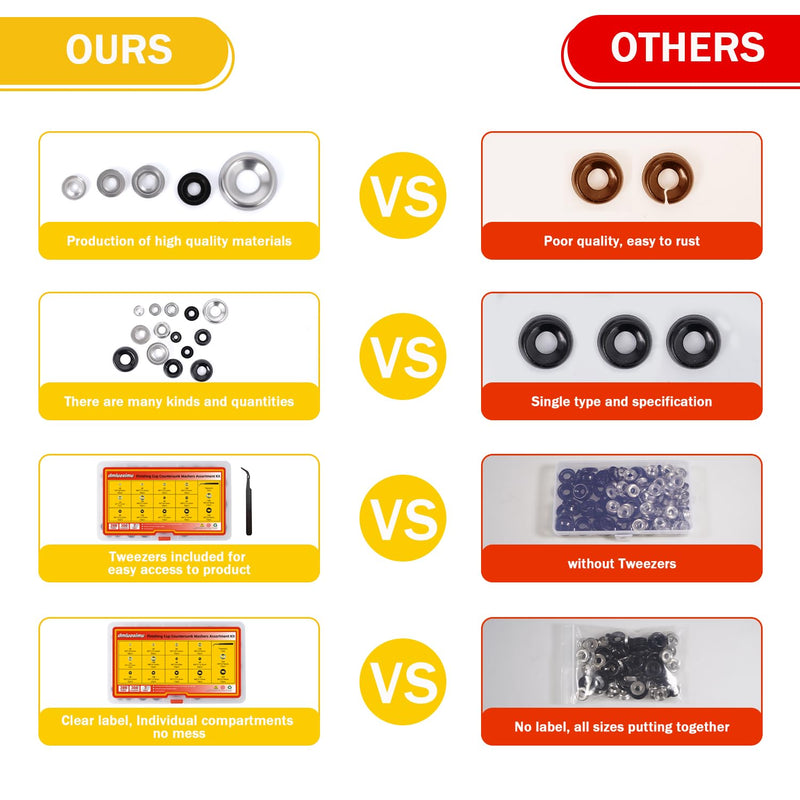 [Australia - AusPower] - 396pcs Stainless Steel Countersunk Cup Washers Kit-4#-6#-8#-10#-12#-14#-16# Natural/Oxidized Blackening Plated for Furniture, Automotive, Plumbing & DIY 