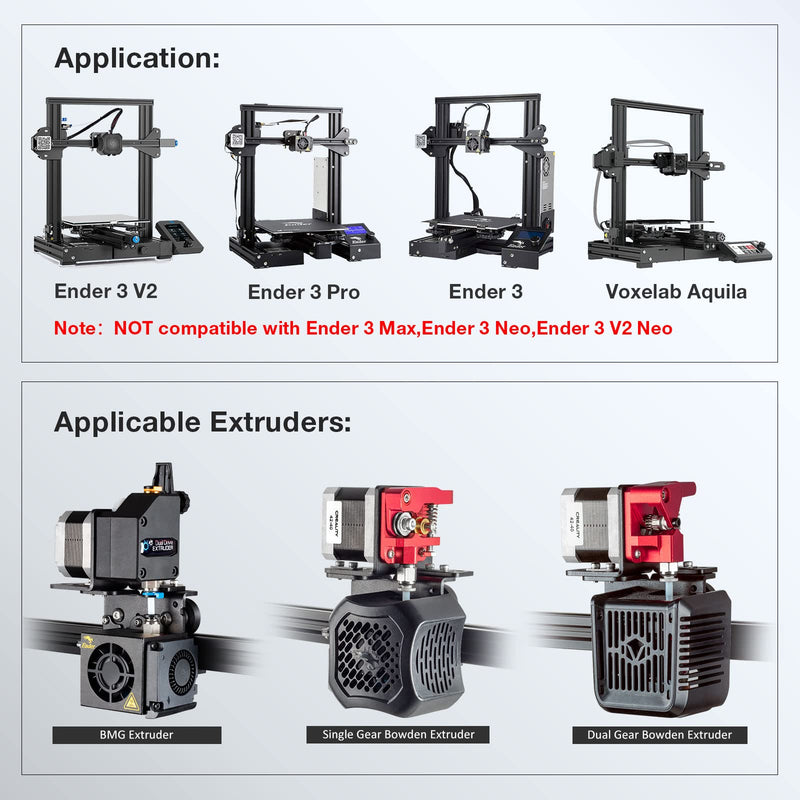 Ender 3 Direct Drive Conversion Bracket Bundle with Dual Gear Extruder with Two Washers Metal Drive Feeder Upgrade Kit
