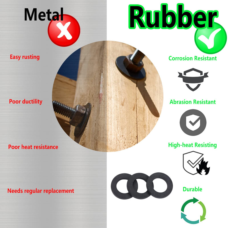 [Australia - AusPower] - 200 Pcs Flat Rubber Washers Assortment Kit: RonJea Black Rubber Flat Washer for Bolts/Faucets/Screws/Garden hose/Plumbing, Rubber Bushing Gasket kit (5 Sizes) 