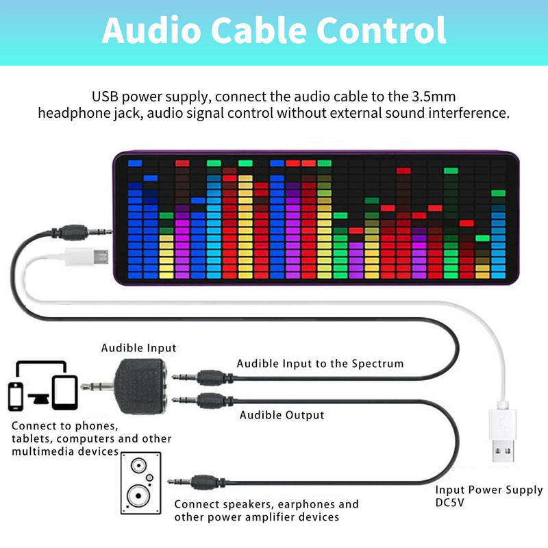 [Australia - AusPower] - Music Spectrum Display, 16x24 384 RGB LED Display, 20 Dynamic & 7 Color Effects - Precise Sound Level Meter for Musicians and Audio Enthusiasts, Support Audible Cable Control 