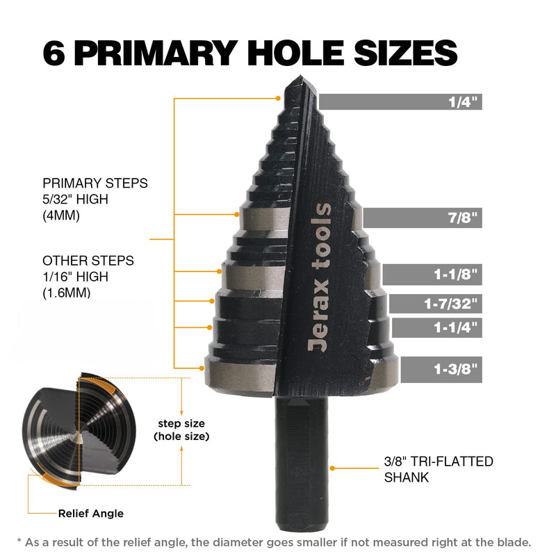 [Australia - AusPower] - 1/4 to 1-3/8 Inch Step Drill Bit Straight Grooved Double Fluted, M2 High Speed Steel Drill bits for Hole Drilling in Stainless Steel, Copper, Aluminum, Wood, Plastic 1/4" - 1-3/8"?Straight) 