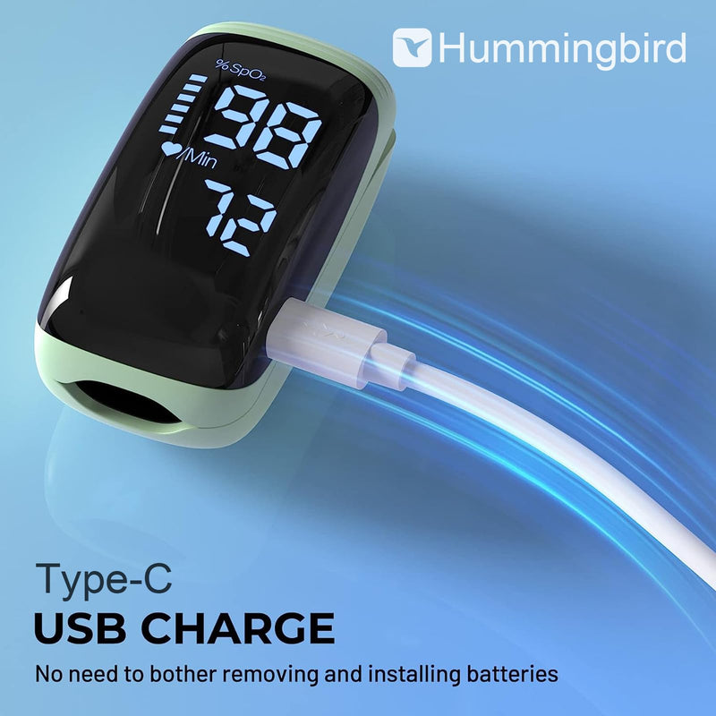 [Australia - AusPower] - Fingertip Pulse Oximeter, Rechargeable Pulse Oximeter, Finger Pulse Oximeter, Blood Oxygen Meter Finger, Pulse OX with Lanyard, Oximetro for Sports Outdoors Aviation Use Only (Purple) 
