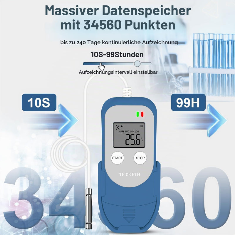 ThermElc TE-03 ETH External Data Logger Temperature Humidity with External Probe, MKT Calculation, 32,000 Points, Automatic PDF/CSV Creation, Reusable USB Recorder for Laboratories TE-03 ETH 1PCS