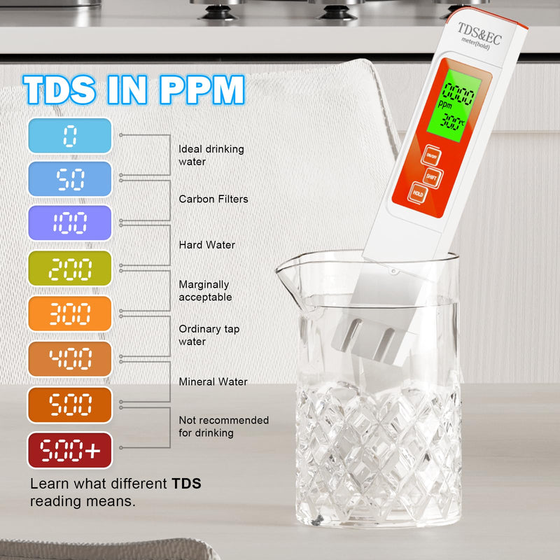 [Australia - AusPower] - TDS Water Tester,New 4 in 1 Tds Meter Digital Water Tester - TDS EC & Temperature(°C,°F) Meter,Accurate & Reliable Digital Testing Kits for Hydroponics, Aquarium, RO/DI System (Orange) Orange 
