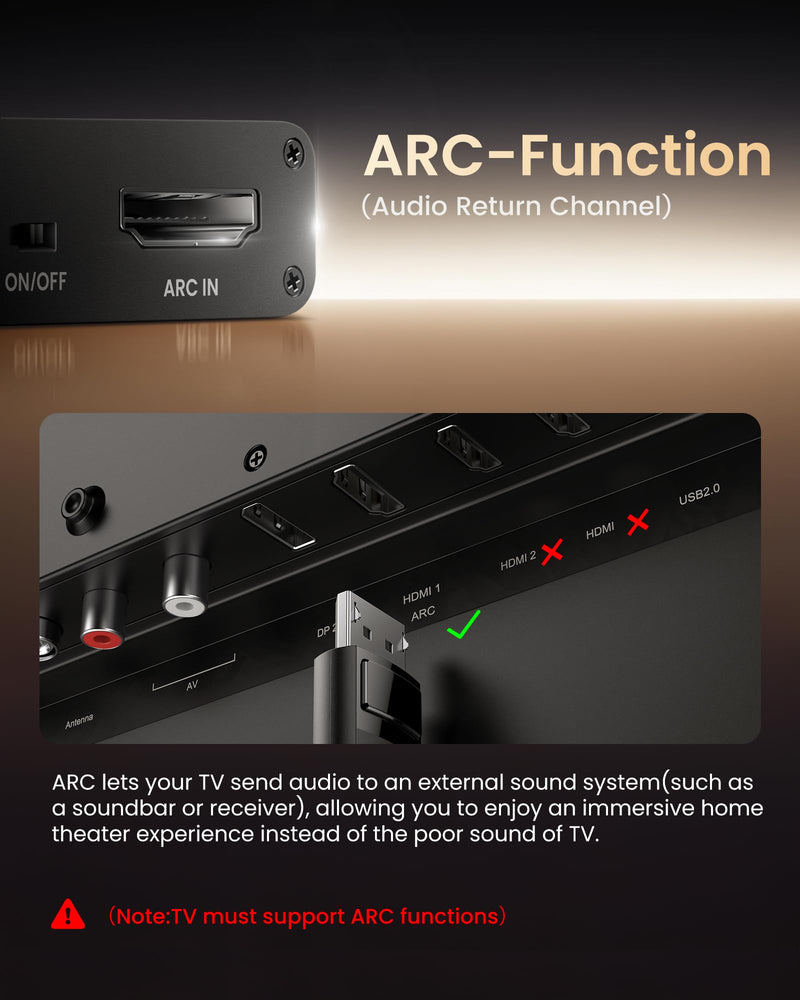 [Australia - AusPower] - HDMI ARC Audio Extractor, 192KHz HDMI ARC Audio Adapter Converter Splitter to Optical TOSLINK SPDIF + RCA L/R+ Coaxial and Analog 3.5mm Stereo for Soundbar HDTV Speaker Amplifier Headphones Black 