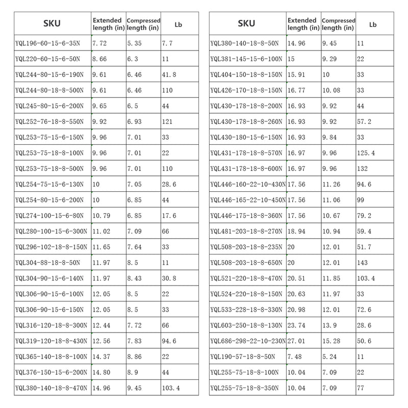 [Australia - AusPower] - 311mm 200N/12.24 in 44 lb Gas Spring Struts Lift Supports 12.24 in 44 lb 