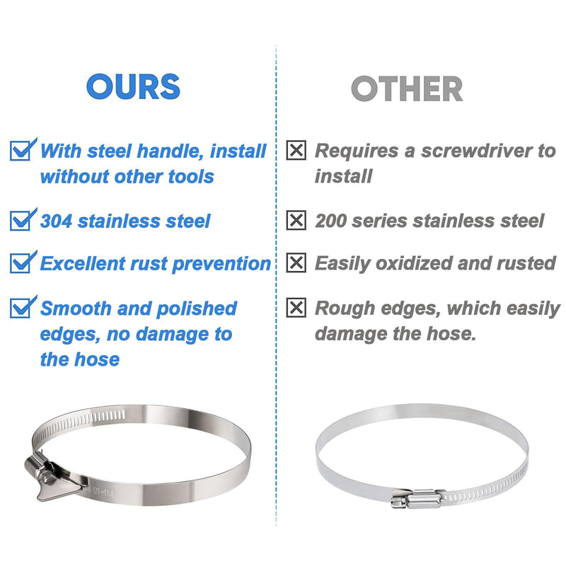 [Australia - AusPower] - 2 Pack 4 inch Hose Clamp, Adjustable 3 1/2"-4 1/2" Diameter 304 Stainless Steel Easy turn thumb Screw Worm Gear Hose Clamps For Securing Hose, Dryer, Automotive and Mechanical Applications Handle 4" x 2Pcs 
