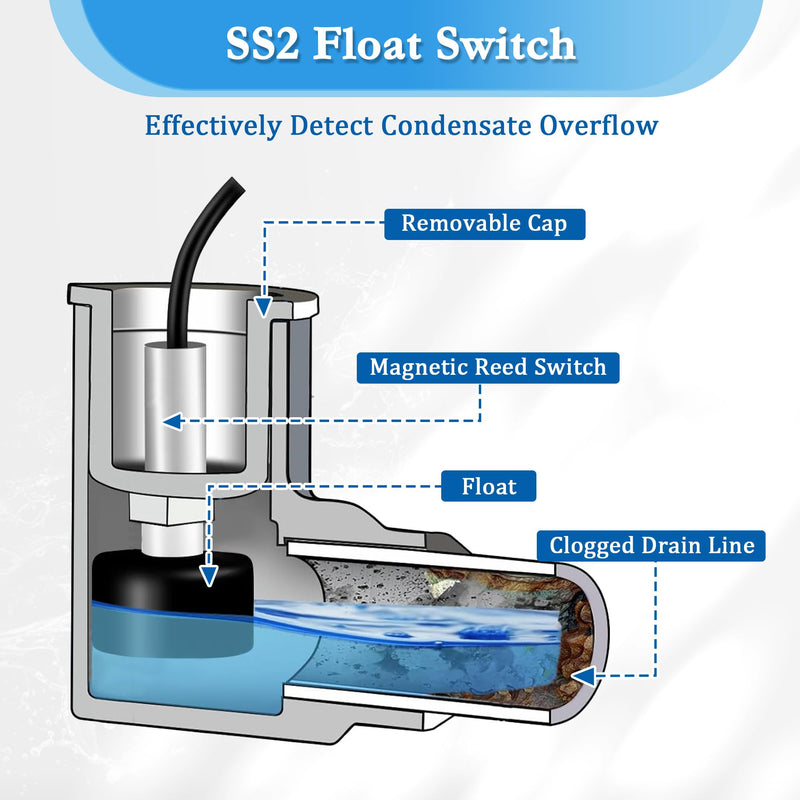 [Australia - AusPower] - Feekoon 1 Pack SS2 Float Switch L Shape for Easy Installation, AC Float Switch with 3/4 Inch Adaptor and 6ft wire, Water Level Accessory for Hvac System with Condensate Overflow Detection 