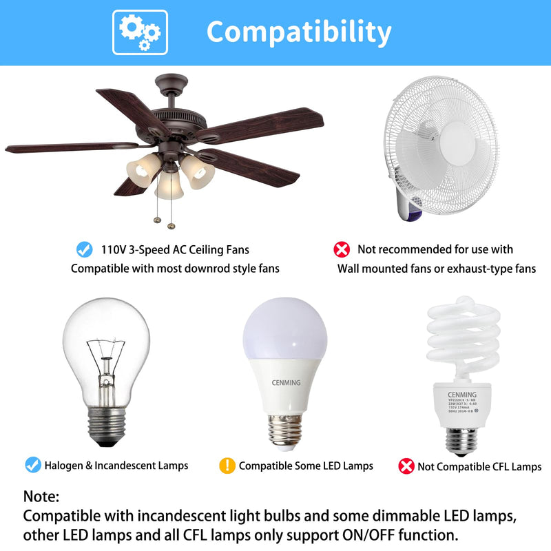 Universal Thermostatic Ceiling Fan Remote Control Kit Replacement for Hampton Bay Home Decorators Collection Hunter Harbor Breeze,w/Speed Control Timer Light Dimmer,for 2AAZPHD3/HD3 KUJCE10320/TR222A HD3 Fan Remote Kit