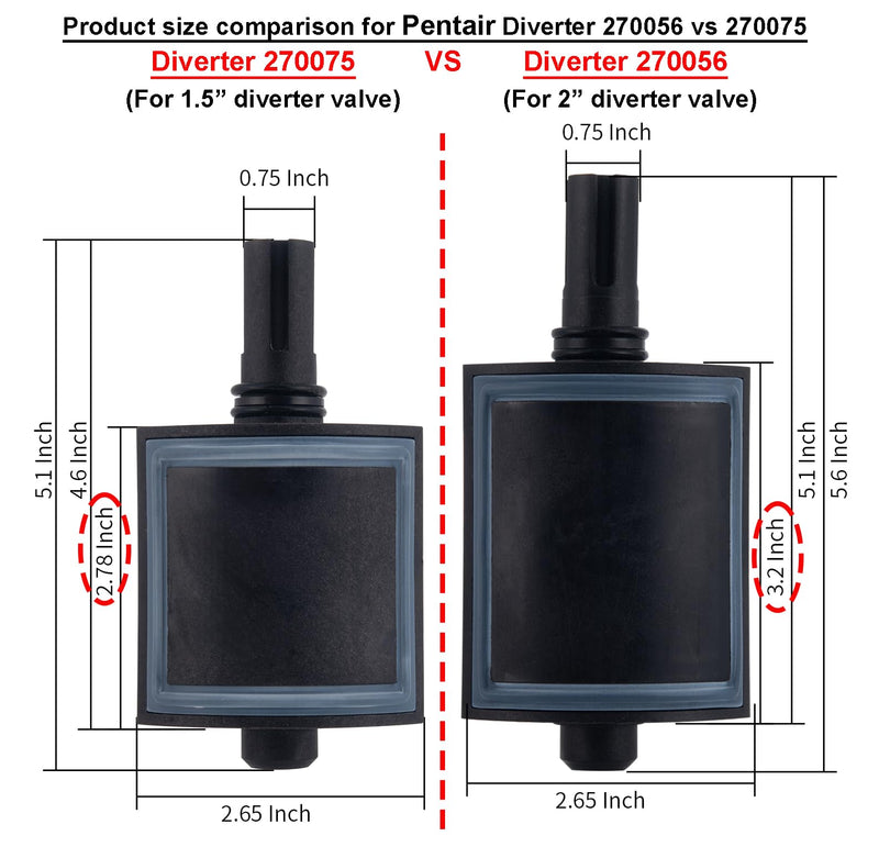 ATIE Pool Diverter Valve Assembly 270056 Replacement for Pentair 2 & 3-Way 2" Valves 263026, 263027, 263028, 263029 ONLY (Not Compatible with 1.5" Diverter Valve 263037 & 263038)