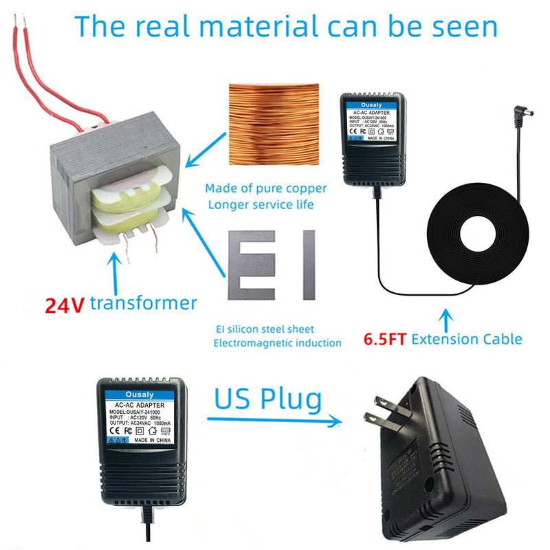 [Australia - AusPower] - 24VAC ac/ac Power Adapter Transformer for Sprinkler System Power Supply for Indoor Irrigation Timers Compatible with Rachio Smart Sprinkler Controller MKA-482401000 ILA48-241000 HL-EI480800 JT-917 