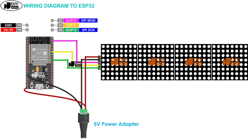 [Australia - AusPower] - Dot Matrix FC16 4-in-1 Display Module with MAX7219 Chip, 32x8 LED Matrix, Compatible with Arduino, ESP32, ESP8266, Raspberry Pi, 4 Pieces 