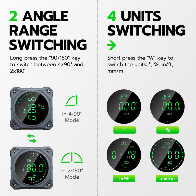 [Australia - AusPower] - Wigearss Digital LCD Protractor, Inclinometer, Angle Finder with Four-Sided Magnet 