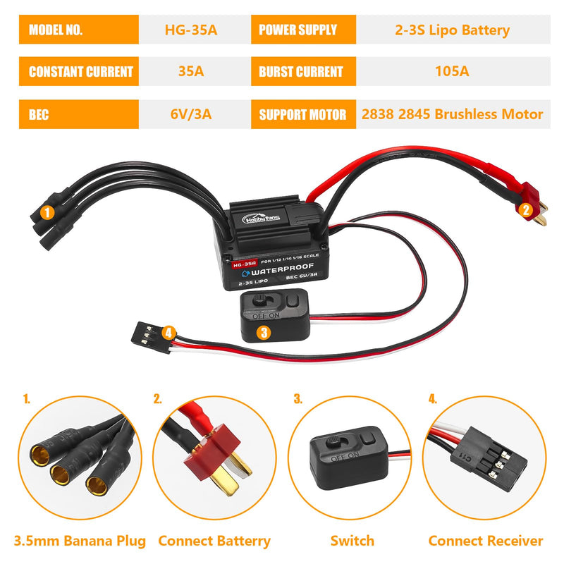 [Australia - AusPower] - Hobby Fans Brushless 2845 4500KV Motor & 35A Waterproof ESC for Traxxas E-REVO Losi JRX2 H16BM H16DR Redcat Volcano 16 Arrma Typhon Grom Mojave Grom 144001 16890A 1/14 1/16 RC Car Black 2845 Motor & 35A ESC 