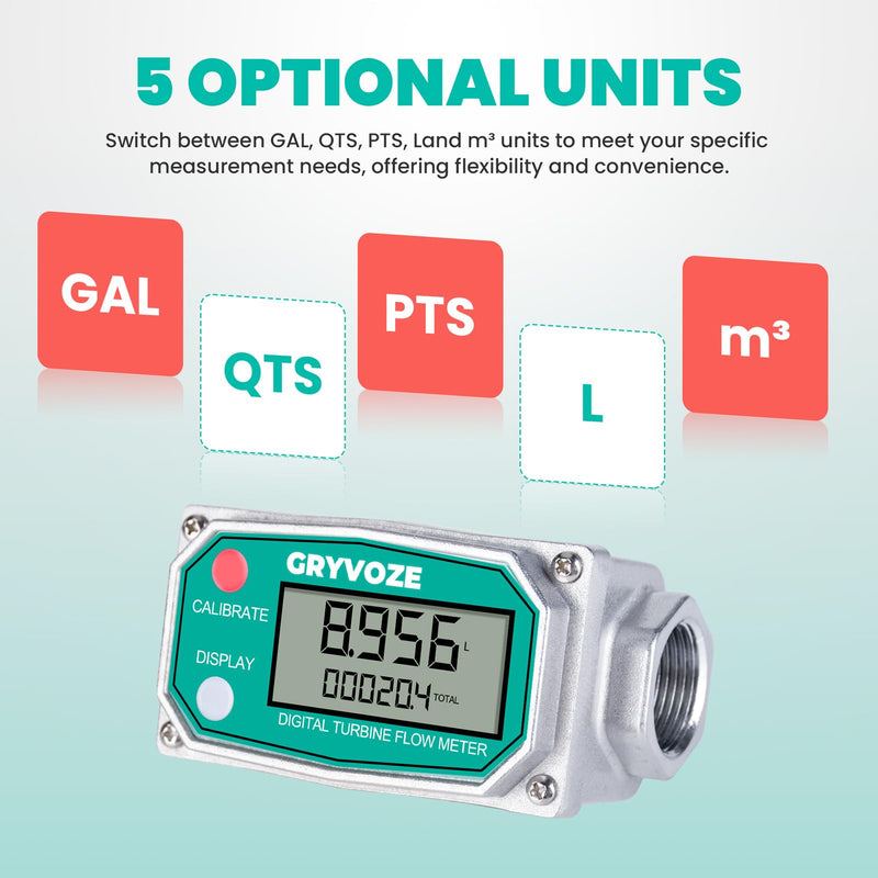 [Australia - AusPower] - 3/4 Inch Water & Fuel Flow Meter with PTFE Tape, for 0.8-13.2 GPM Inline NPT Thread ±1% Accuracy Flowmeter for Diesel, Gas Oil, Gasoline, and Other Liquids - Supports Sleep Mode (Alu Alloy) 