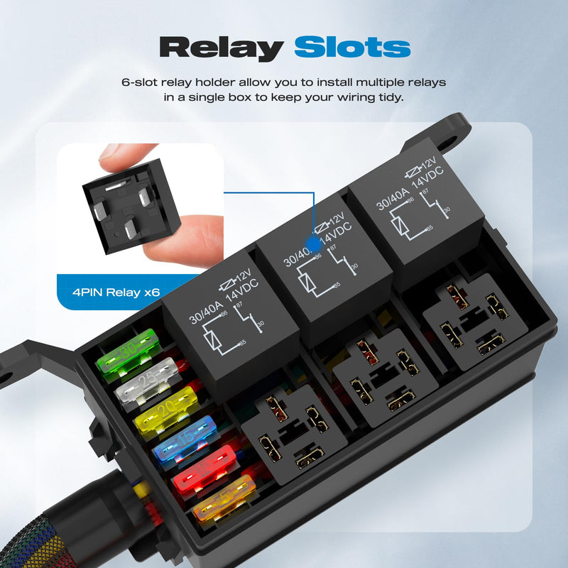 [Australia - AusPower] - Malictele12V Relay Box 6 Relays and 6 Slot ATC/ATO Fuse Relay Block 12 AWG Pre-Wired Waterproof Relay Panel for Automotive Cars Trucks Marine Boat NEW 6 Relays and 6 Fuse with12 AWG Pre-Wired 