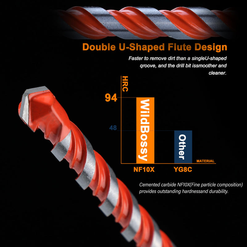 [Australia - AusPower] - Concrete Carbide Drill Bits Hex Shank Masonry Cement Tile Drill Bit Set for Glass/Brick/Plastic/Cement/Tile 5/32"-1/2" (10PCS) 5/32"-1/2" (10PCS) 