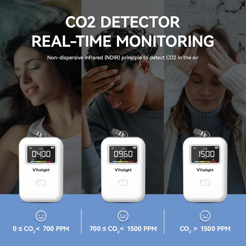[Australia - AusPower] - Mini CO2 Detector, Air Quality Monitor, Stylish and Lightweight CO2 Monitor for Travel Home Indoor,You Can Use Anywhere 