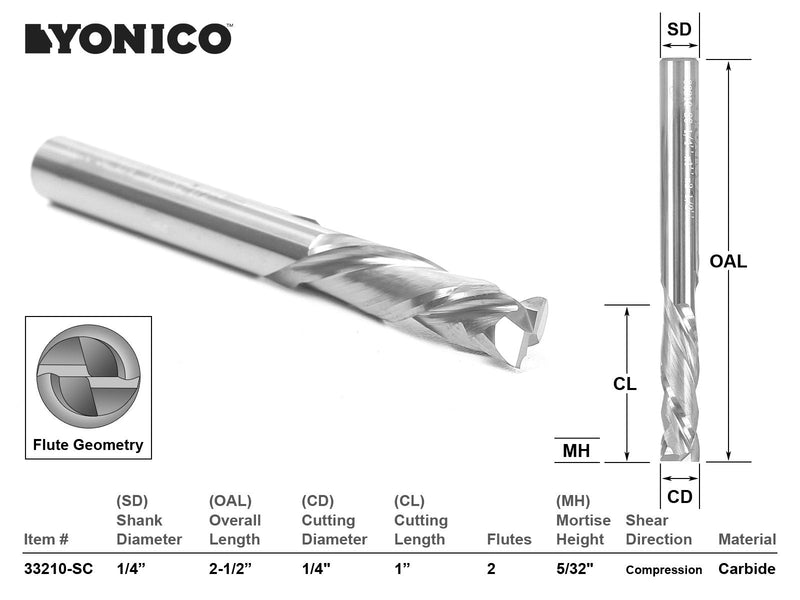 YONICO CNC Compression Bit 2 Flute Spiral End Mill Router Bit 1/4-Inch Dia. 1/4-Inch Shank 33210-SC 1/4" Diameter - 1" Length