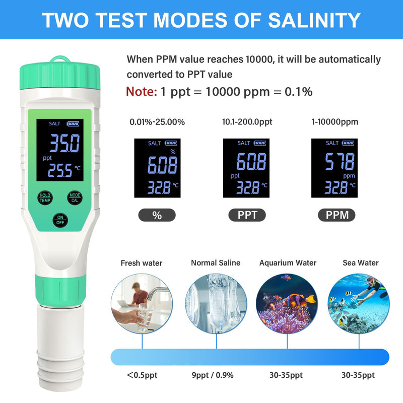 [Australia - AusPower] - Pool Salt Tester, pH and Salt Meter for Saltwater Pool pH Tester and Digital Salinity Tester 7 in 1 Salinity Meter for Swimming Pools Hot Tubs and Swim Spas Green 