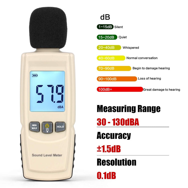 Decibel Meter Sound Pressure Level Meter (SPL) with Backlight Alarm, Portable Sound Decibel Level Meter 30~130dBA, Noise dB Sound Meter Audio Volume Monitoring Instrument Meter for Home Office