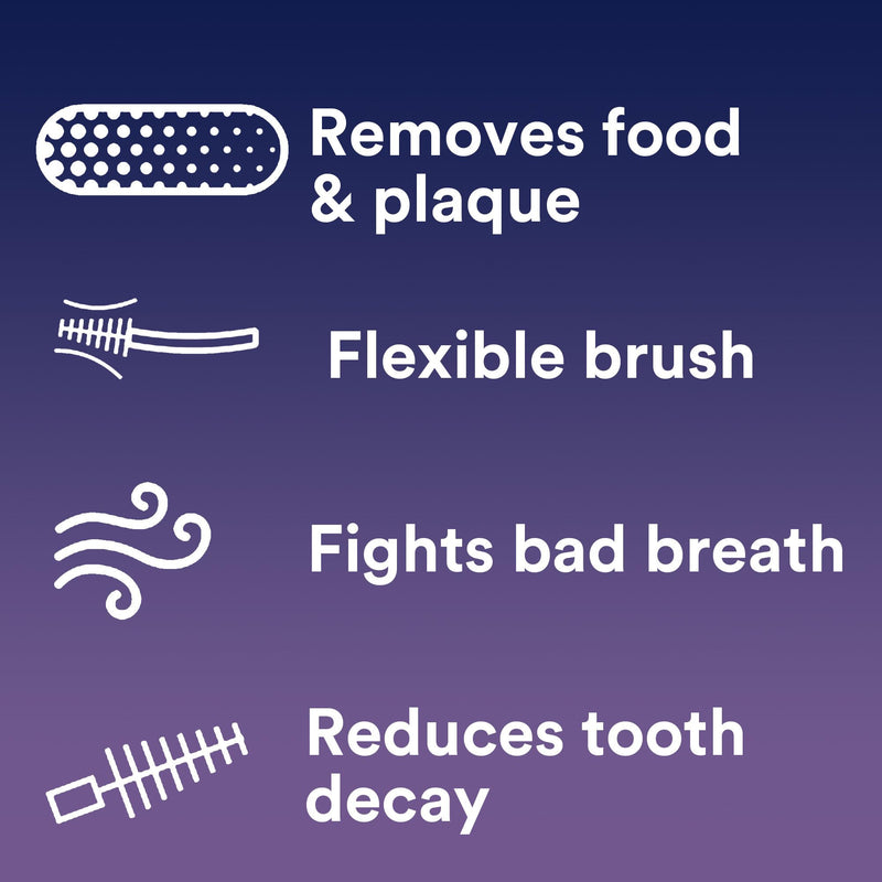[Australia - AusPower] - DenTek Easy Brush Plaque Control Interdental Cleaners, Tight, 16 Count White 16 Count (Pack of 1) 