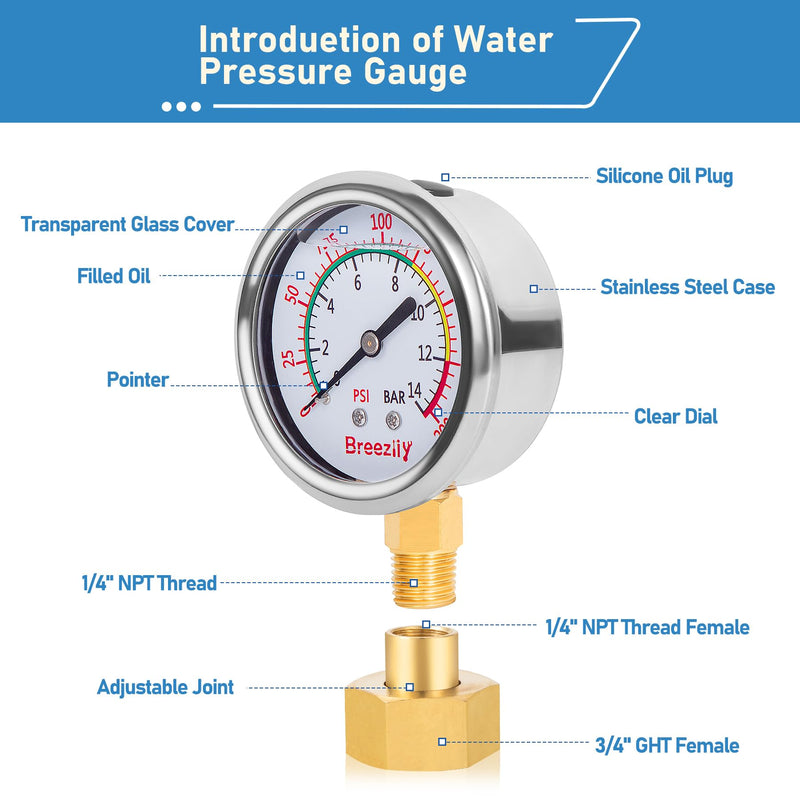 [Australia - AusPower] - Water Test Pressure Gauge Kit,2.5" Dial+12" EPDM Rubber+1/4" Lead-Free Valve+1/4 to 3/4 Adapter,0-200PSI/0-1.4MPA（Stainless Steel/Color） Red Kit 