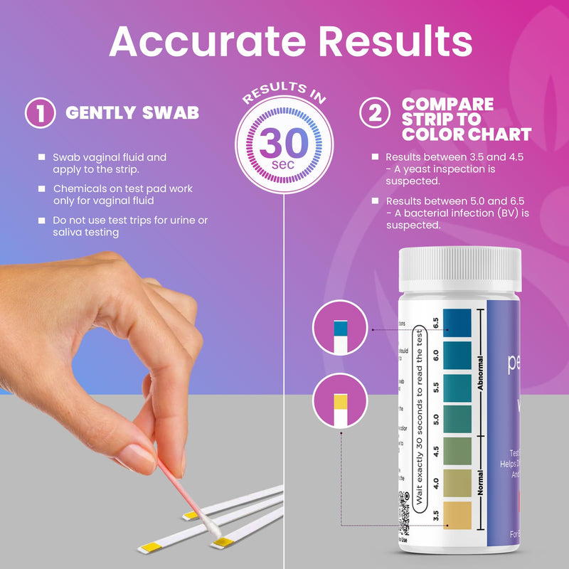 Pelvana Vaginal pH Test Strips for Women – 100 Strips, at-Home BV and Yeast Infection Test Kit, Vaginal pH Tester to Differentiate Between Conditions 100 Count (Pack of 1)