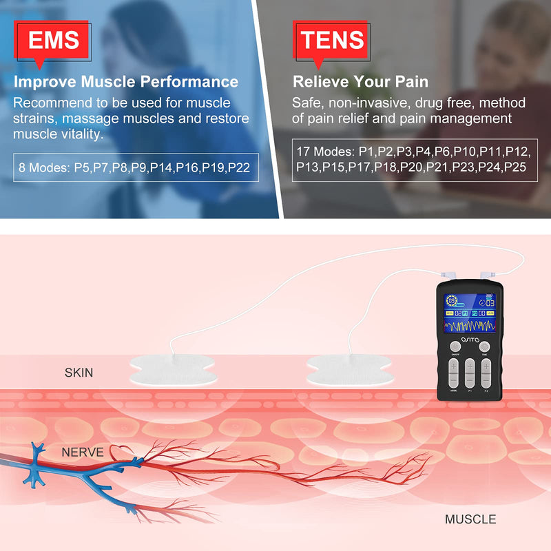 [Australia - AusPower] - TENS Unit Machine (FSA or HSA Eligible) Dual Channel EMS Muscle Stimulator with 25 Modes 50 Intensities for Full Body Massage Therapy, Rechargeable Muscle Massager with 10 Electrodes Pads 