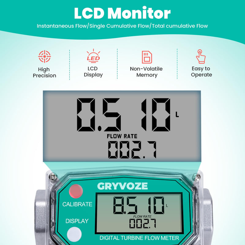 [Australia - AusPower] - 3/4 Inch Digital Turbine Fuel Flow Meter, 0.8-13.2 GPM Inline NPT Thread Flowmeter with 360° Swivel Connector for Water, Diesel, Gas Oil, Gasoline, Kerosene & More, Supports Gallon, QTS, PTS, L, m³. 3/4 inch 