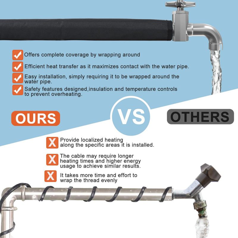 Water Pipe Heat Blanket, 39"x7" Stickable Water Pipes Heater Tape with 6.6Ft Cable Foil Pipe Warmers Water Line Insulation Wrap Pipe Freeze Protection for Outdoor Pipe RV Sewer Hose, Max140˚F，110V 1pcs Water Pipe Heat Blanket