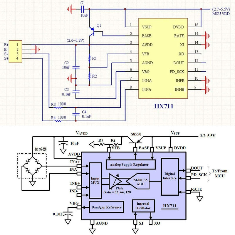 [Australia - AusPower] - YOUMILE Pack of 4 DIY 110 lbs 50 kg Half Bridge Load Cell Weight Strain Sensor Resistance + HX711 AD Module 