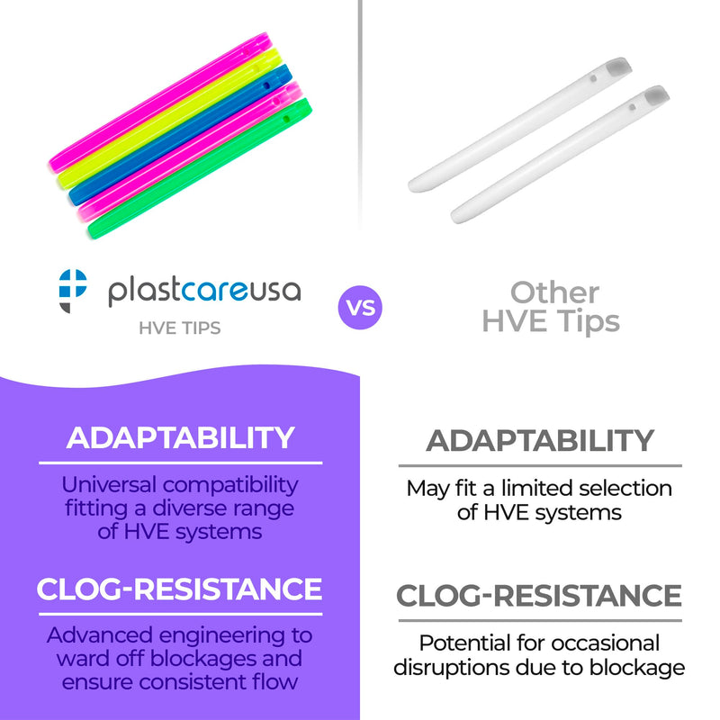 [Australia - AusPower] - High Volume Evacuator HVE Tips - 100 HVE Suction Tips Dental Disposable - Vented Evacuation Aspirator Tips with Smooth Edges (Rainbow Assorted - 100 Pack) by PlastCare USA 