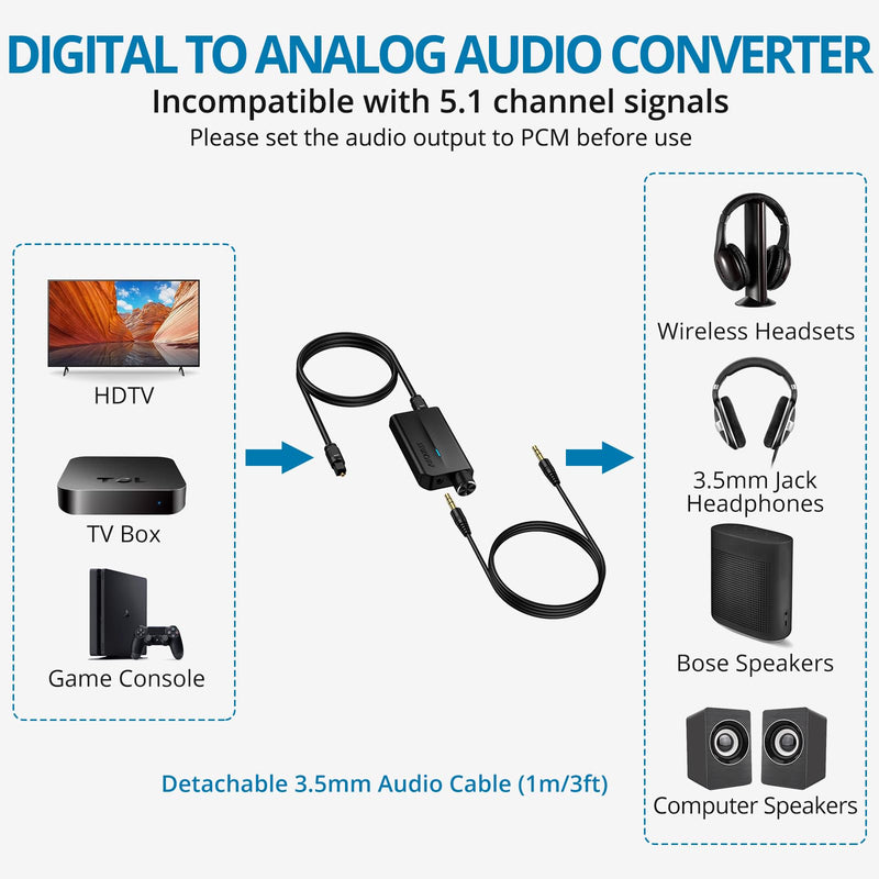 [Australia - AusPower] - AUTOUTLET 192kHz DAC Optical to 3.5mm Converter with Volume Control, Digital to Analog Audio Converter, Optical Cable to Aux Adapter Built-in Amplifier Chip Suitable for HDTVs, DVD, Set-top Boxes 