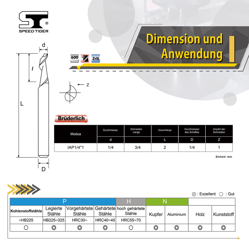 [Australia - AusPower] - SPEED TIGER Solid Carbide CNC Spiral O Single Flute End Mill - IAP1/4"Diameter 1/4"Shank 2"OVL(1 Piece, 1/4") - for Aluminum, Wood, Plastic, Brass, Copper Cutting – Mill Bits Sets for Professionals 1/4 in 