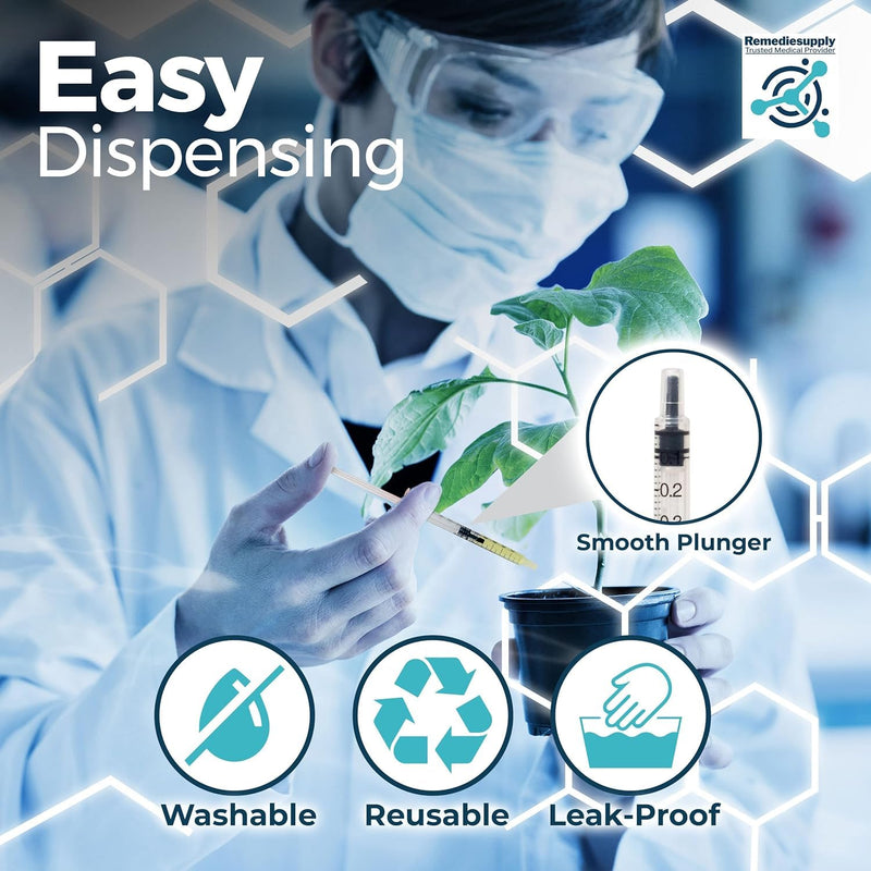 [Australia - AusPower] - 100 PCs 1 ml Syringes for Liquid – Individually Packed Sterile Plastic Syringes Without Needle for Dispensing Lip-gloss, Medicine, Feeding Pet, Watering Plants & Lab Experiments 1ml 100.0 
