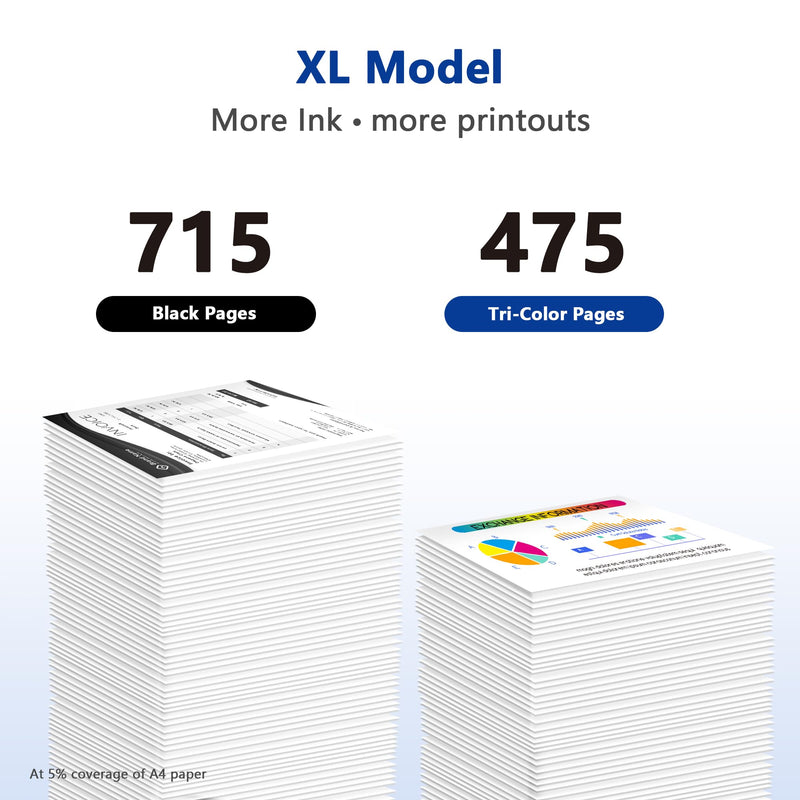 [Australia - AusPower] - 62XL Ink Cartridges Combo Pack Replacement for HP Ink 62 HP 62 Ink 62XL Ink Works with HP Envy 5540 5549 5640 5660 7640 7645 OfficeJet Mobile 250 200 OfficeJet 5740 5741 8040 Printer (2 Pack) 