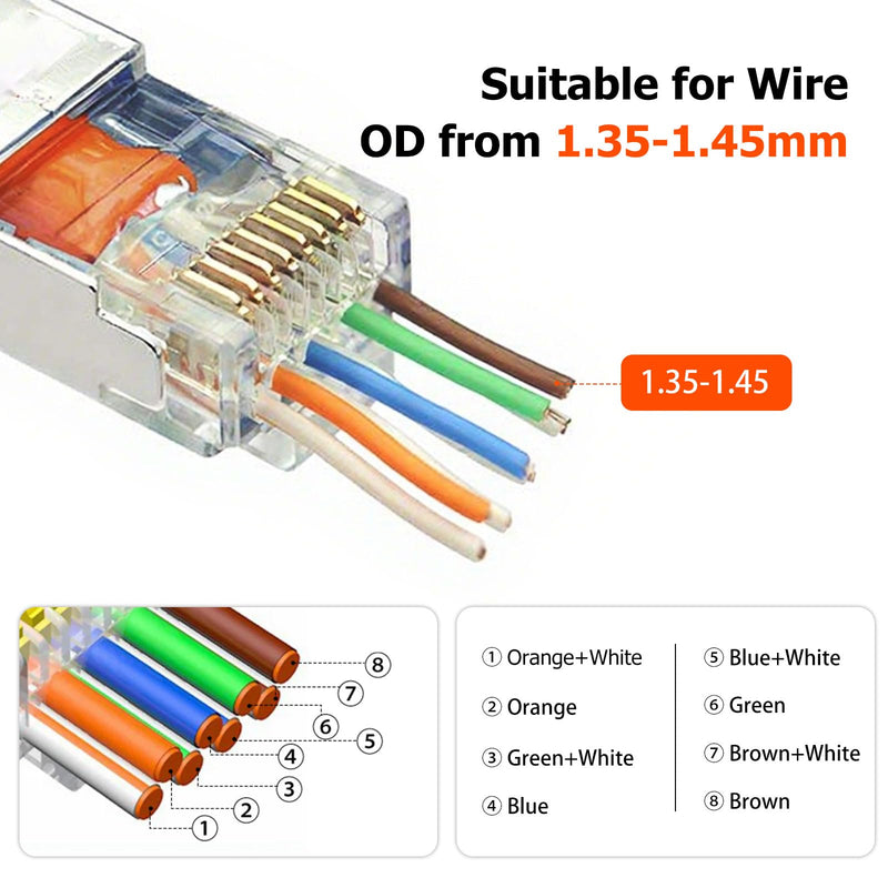 [Australia - AusPower] - Puiseno Pack of 10 Network Connectors 10 Gbps, RJ45 Connector Cat 7 with Threading Aid and Kink Protection, 8 Pin Plug, Compatible with Cat7, Cat 6A for Switch/TV/PS4/ADSL/Modem/TV Box/Router/PC 