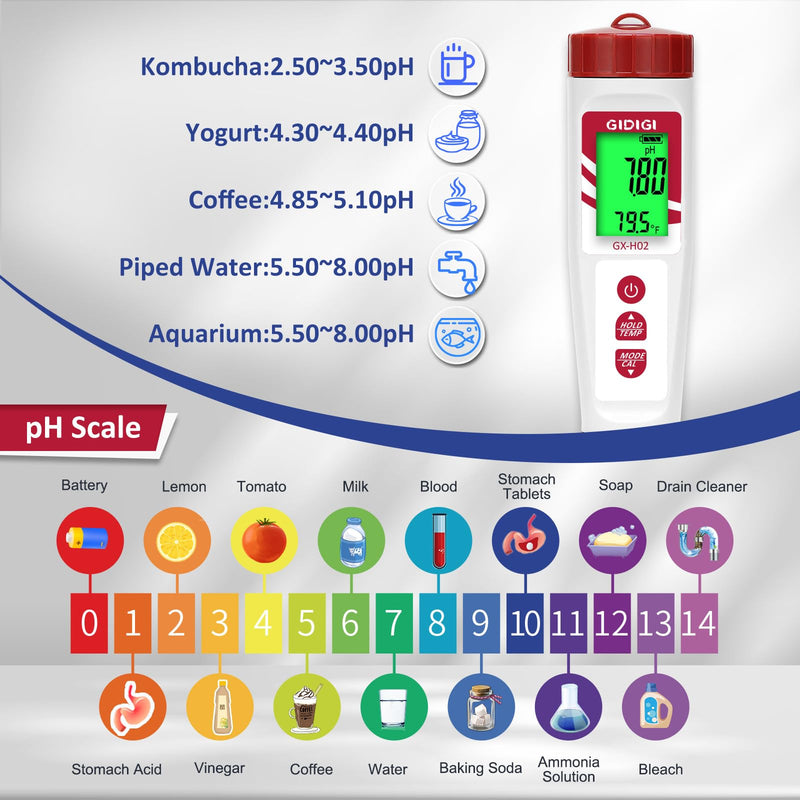 [Australia - AusPower] - Hydrogen Water Tester, GIDIGI ORP Meter, Digital pH Meter for Testing Drinking Water,Electronic pH PPM ORP Temp Detector for Water,Hydroponics,Swimming Pool,Aquariums 