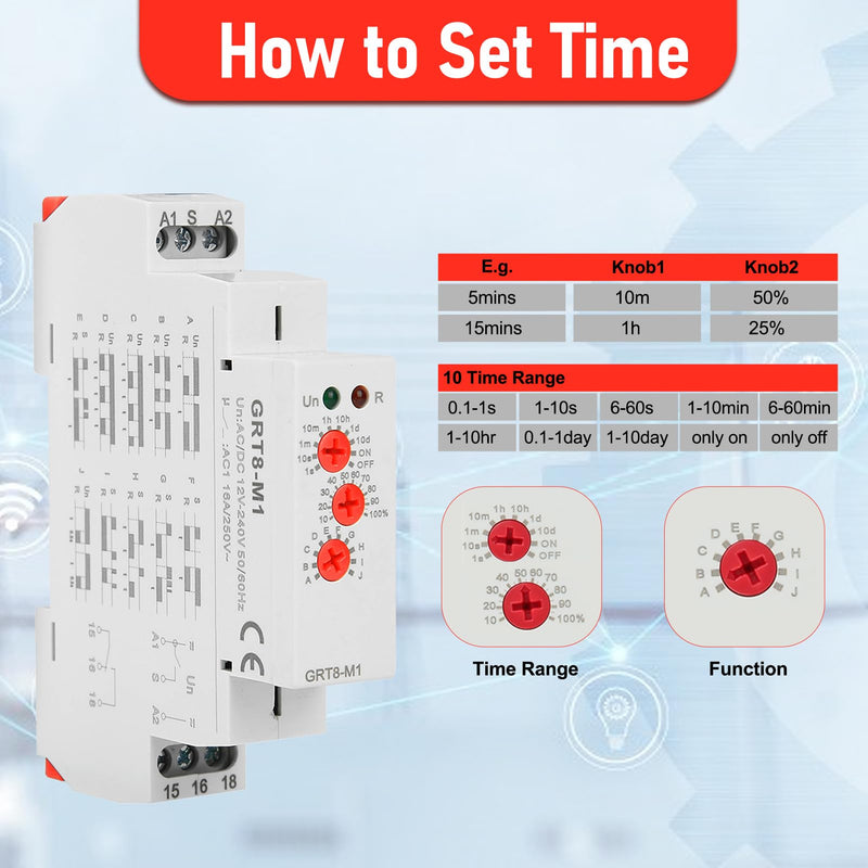 [Australia - AusPower] - Multifunctional Delay Time Relay, GRT8-M1 AC/DC 12V-240V Wide Voltage Relays Timer, 10 Functions Delay ON Off, DIN Rail Mount Timer Relay for Industrial Control & Smart Home 