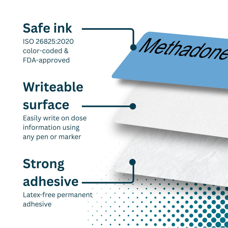 [Australia - AusPower] - Methadone Anesthetic Syringe Labels - Box of 800 Labels on Roll (1" core). 12mm x 40mm (Approx 0.5" x 1.5"). Latex-Free Permanent Adhesive. Printed in Australia by Specialist Medical Printer 
