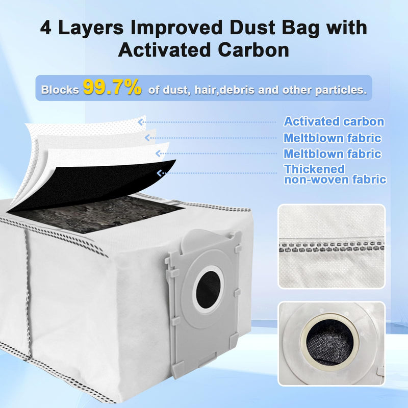 [Australia - AusPower] - 21 Pcs Spare Accessories Compatible with ECOVACS DEEBOT X8 PRO Omni/ S14 Plus Robot Vacuum and Mop Replacement Parts Includes 6 Dust Bags, 4 HEPA Filters, 6 Side Brushes, 3 Roller Mops X8 PRO OMNI/ S14 PLUS 21 PCS 