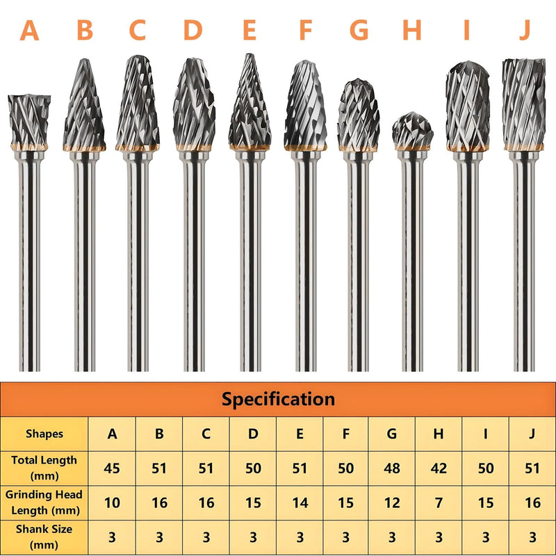 [Australia - AusPower] - QUTIASE Carbide Burrs with Double Cut, 10 Pieces Carbide Cutter Set with 3 mm Shank, Rotary Tool Accessories for Grinding, Carving, Metal Polishing and Engraving 