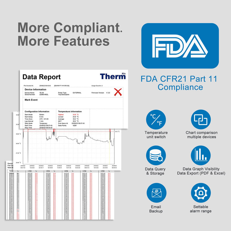 [Australia - AusPower] - ThermElc TE-02 USB Temperature Data Logger Recorder, 32000 Points, High Accuracy, Industrial Temperature Data Logger, LCD Screen, Generation of PDF & CSV 1 